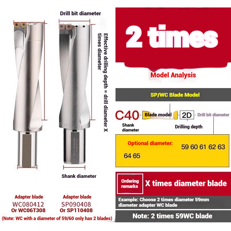 1059-u-drill cutter bar violent drilling u-turn drills WC inserts flat bottom deep hole extension lathe with CNC water jet fast drills Shandong Denso Pricision Tools Co.,Ltd.